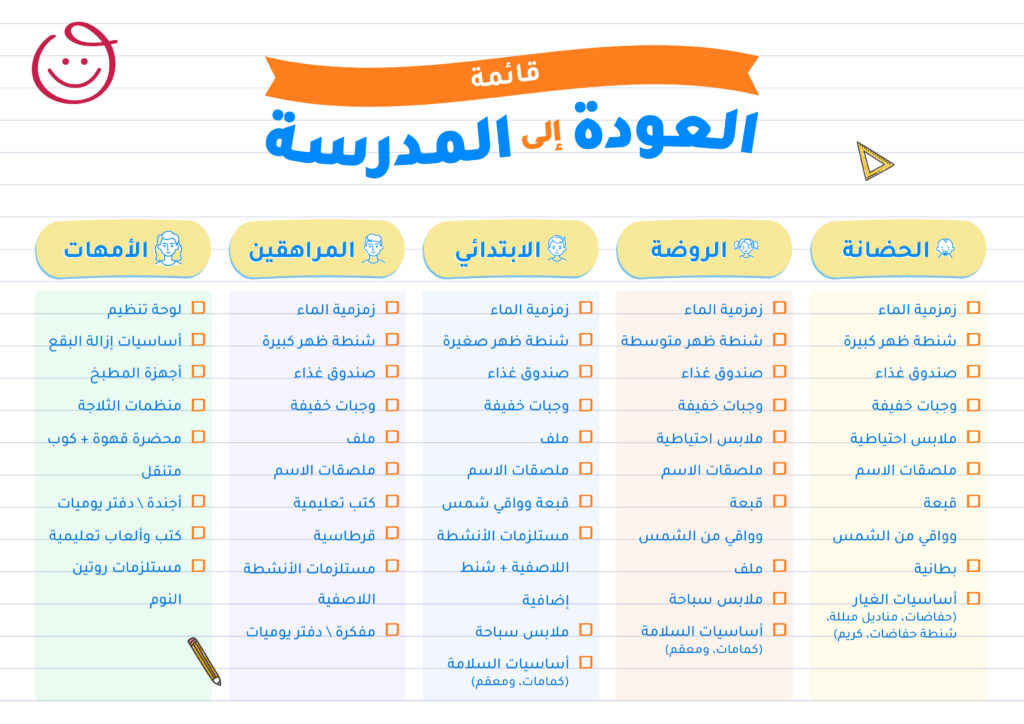 في موسم العودة للمدارس هناك العديد من المهام التي على الأمهات القيام بها لضمان عودة سلسلة