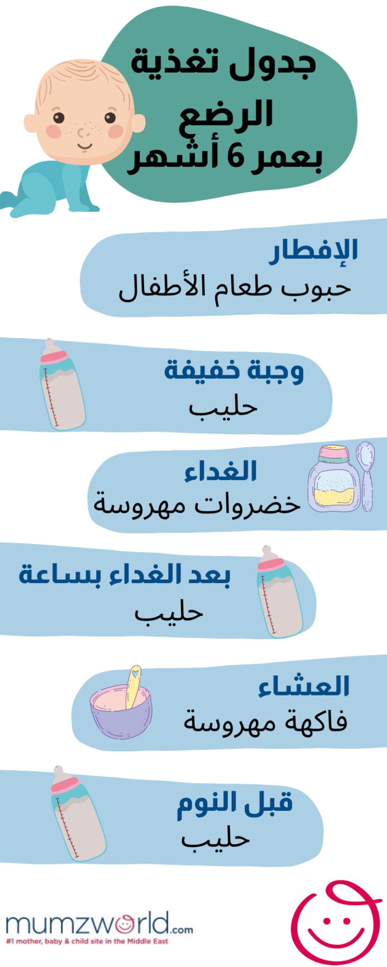 جدول تغذية الرضع 6 أشهر