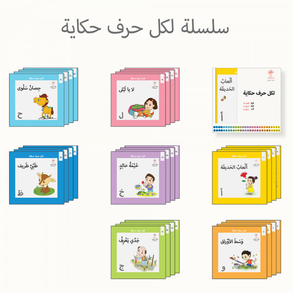 سلسلة لكل حرف حكاية