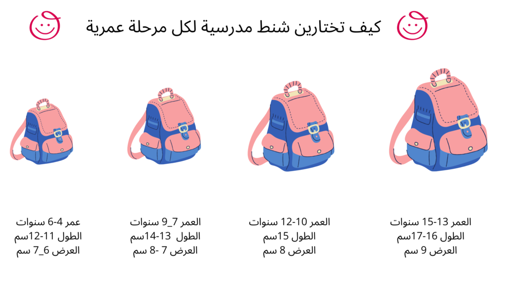 وزن الحقيبة المدرسية